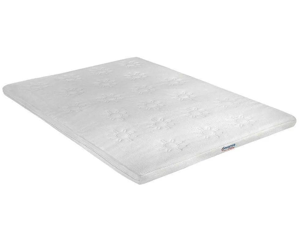 Dekmatras Bi Feeling Gel En Schuim Vormgeheugen - 160X200 Cm