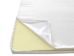 Dekmatras Met Vormgeheugenschuim Aloe Vera Van Naturea - 180 X 200 Cm