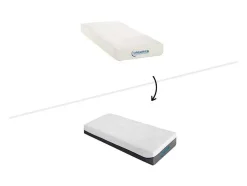 Elektrisch Bed Bedbodem En Matras Lattenbodem En Contactplaatjes Met Vormgeheugen - Dionysos Van Dreamea - Motor Okin - Wit - 2X80X200 Cm
