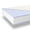 Matras Met Pocketvering 140X190 Cm, Stevigheid H3 Van Mister Sandman
