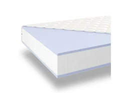 Matras Met Pocketvering 80X200 Cm, Stevigheid H3 Van Mister Sandman