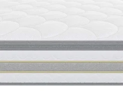 Matras 140X 190Cm Met Pocketveren En Geintegreerd Topmatras Dikte 29Cm - Canterbury Van Ysmee