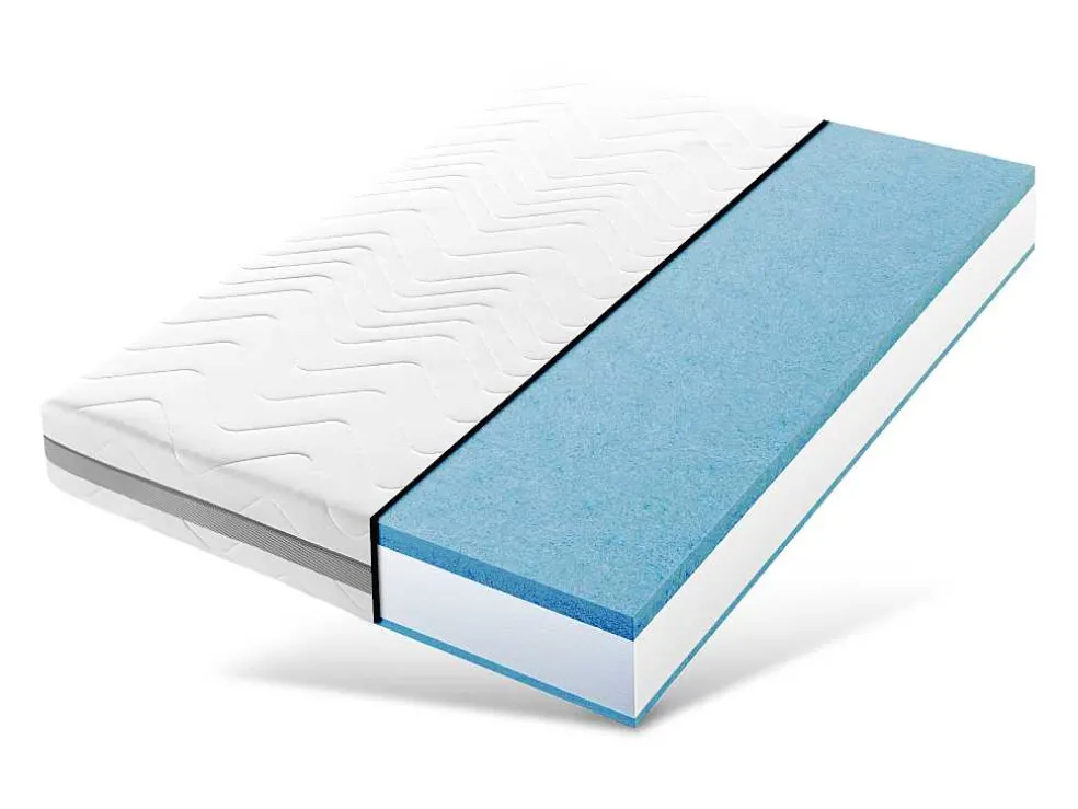 Matras 180X200 Cm Met Pocketveringkern, Stevigheidsgraden H3 En H4 Van Mister Sandman