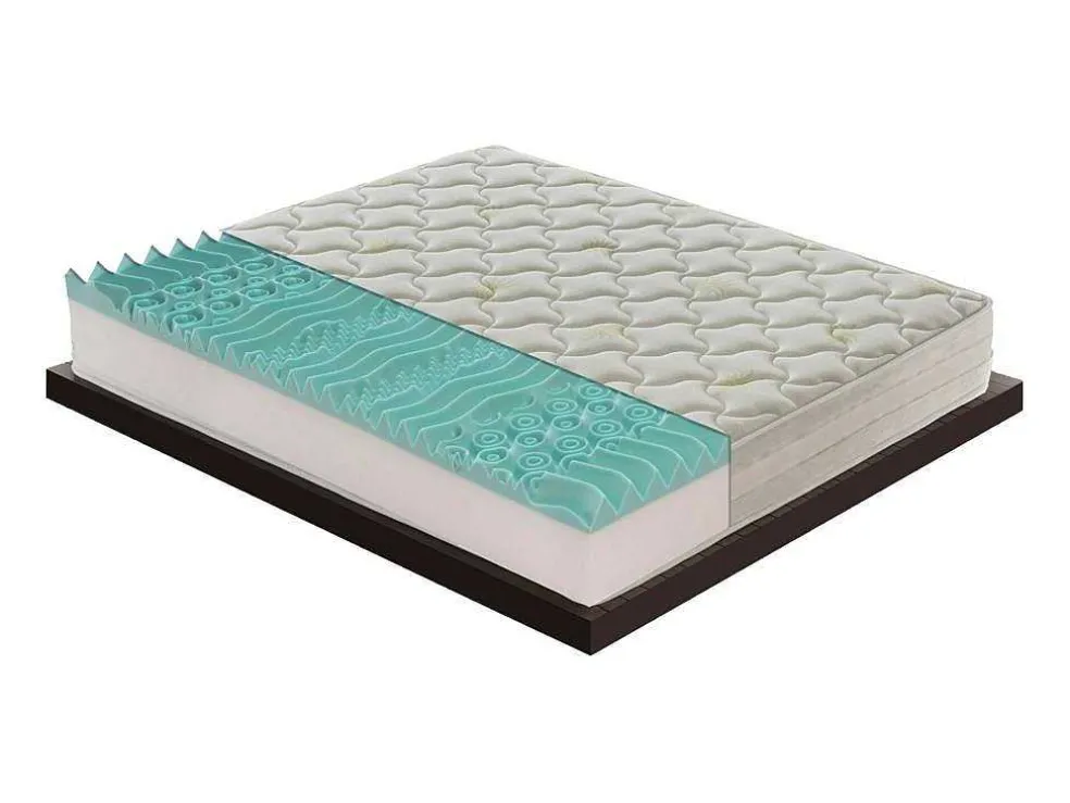 Traagschuimmatras - 9 Verschillende Zones - Hoogte 25 Cm - Afneembare Aloe-Hoes 90X190 Cm