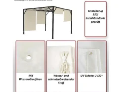 Vervangen Overkapping Voor Pergola Beja, Groen