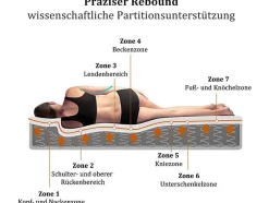 90 X 200 Cm Matras Met 7-Zone Pocketveren En Hr-Foam, 25 Cm Dik - Merax