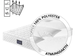 160 X 200 Cm Matras Met 7-Zone Pocketveren En Hr-Schuim, 25 Cm Dik - Merax