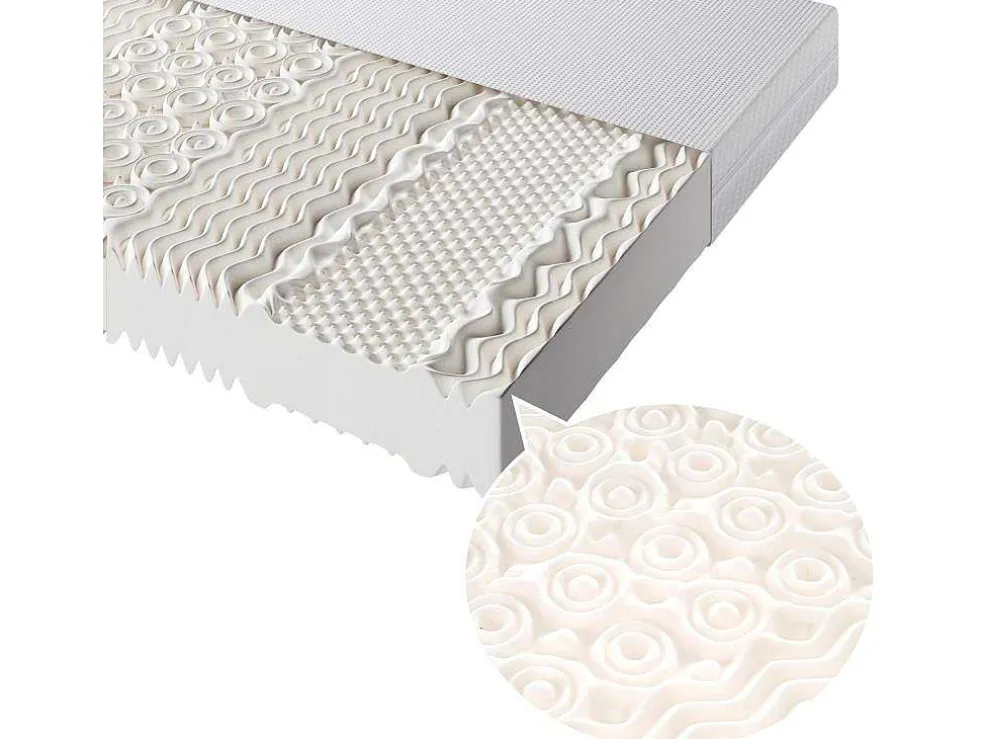 90 X 200 Cm Schuimmatras 7 Comfortzones Dikte 20Cm - Merax